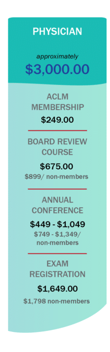 Cert Pricing Artboard 1