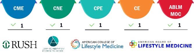 Cme Table Ajlm Articles Final V2