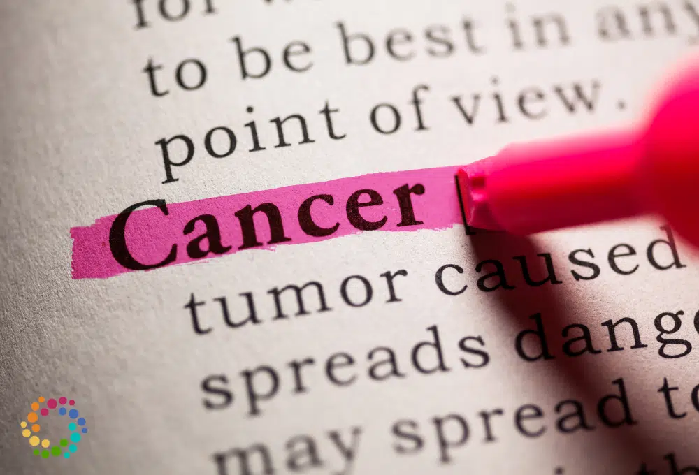 Image of a dictionary page with the word cancer highlighted in pink