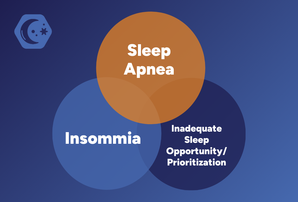 The Sleep Pillar Is Our Messaging Helping Or Hurting (1)