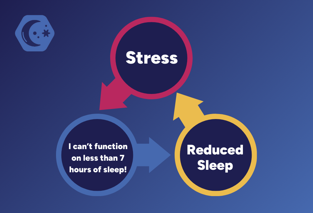 The Sleep Pillar Is Our Messaging Helping Or Hurting (2)