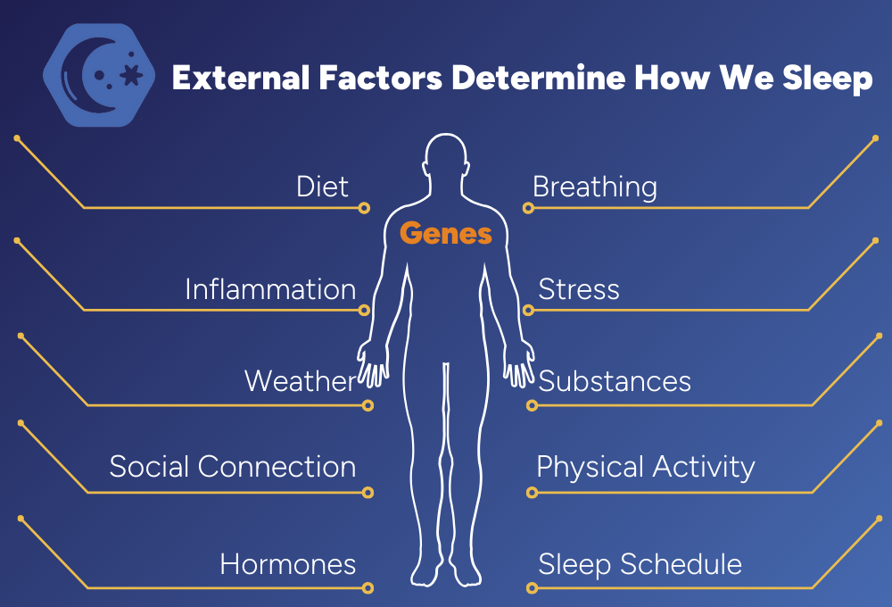 The Sleep Pillar Is Our Messaging Helping Or Hurting (4)